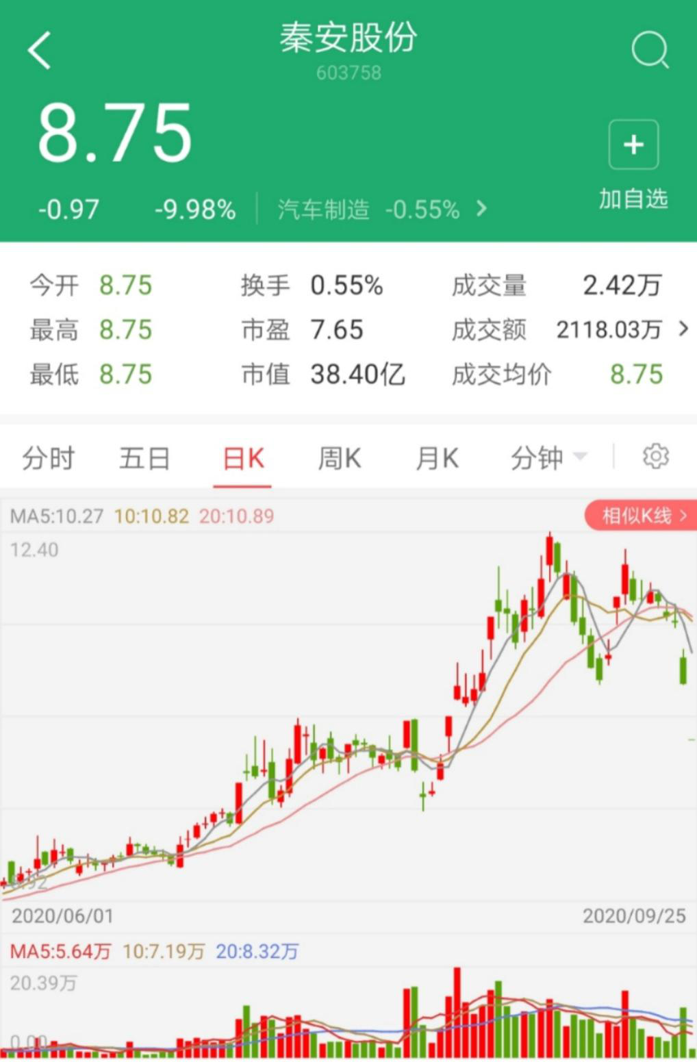 正大证券题库手机版(正大证券公司理财可靠吗)-第5张图片-QuickQ官网