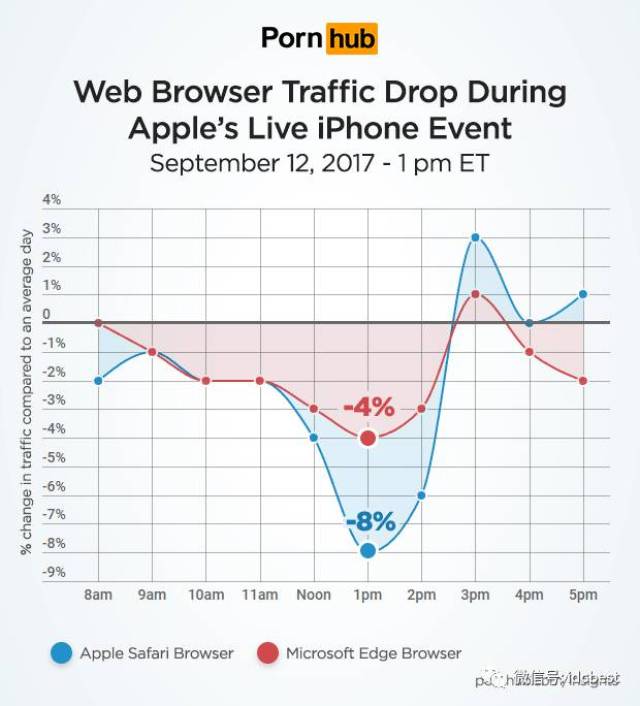 plornhub苹果版(prunhurb官网ios登陆)-第5张图片-QuickQ官网