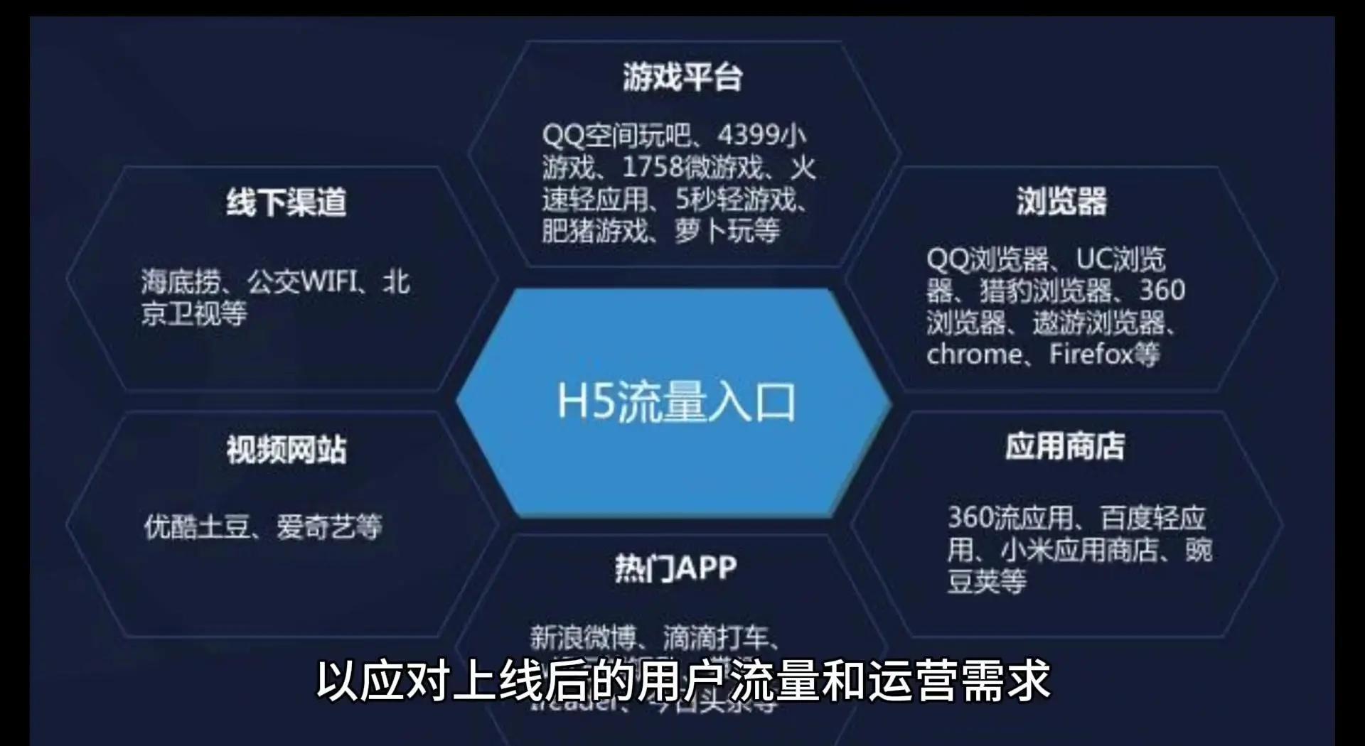 手机版游戏版号审批流程(2020国内手游版号审批一般要多久)-第3张图片-QuickQ官网
