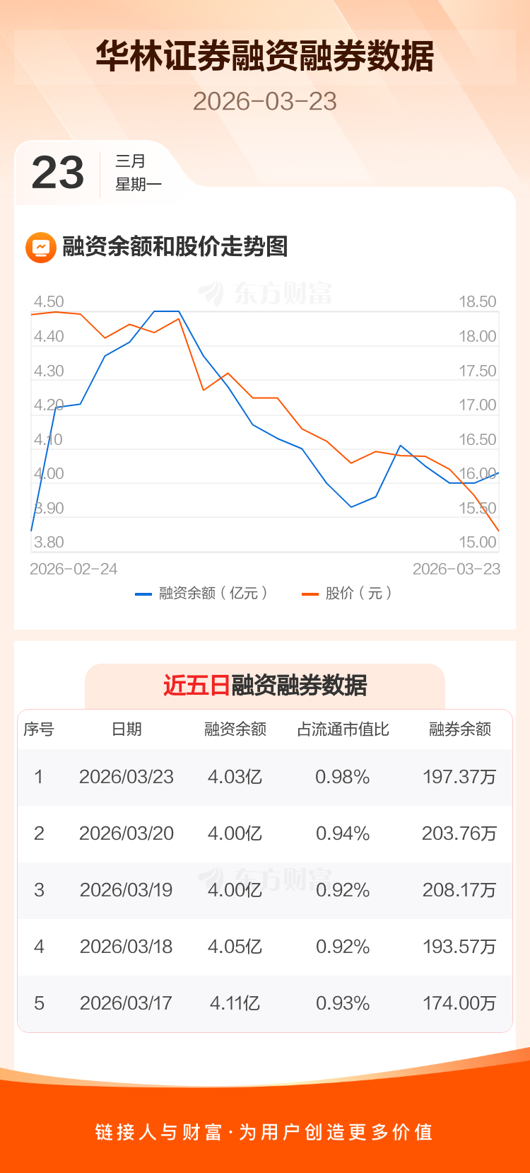 华林证券手机版1.0(华林证券app下载官网手机版)-第5张图片-QuickQ官网 华林证券手机版1.0(华林证券app下载官网手机版)-第5张图片-QuickQ官网