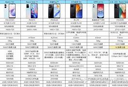 2000年的游戏手机版(2000年手机游戏排行榜前十名)-第1张图片-QuickQ官网 2000年的游戏手机版(2000年手机游戏排行榜前十名)-第1张图片-QuickQ官网